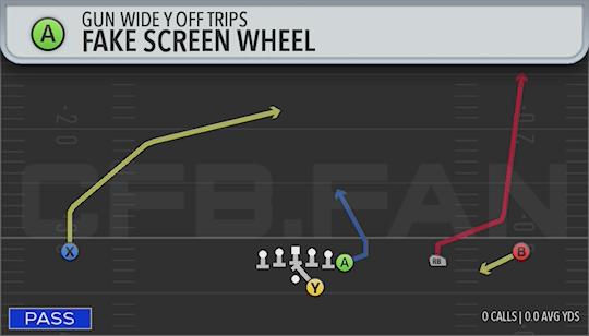FAKE SCREEN WHEEL