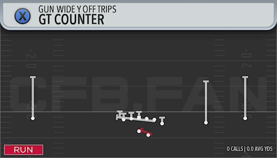 GT COUNTER