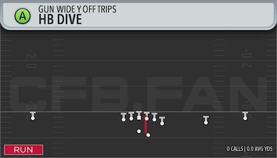 HB DIVE