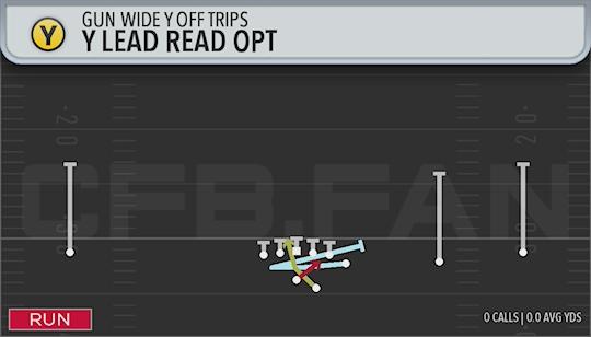 Y LEAD READ OPT
