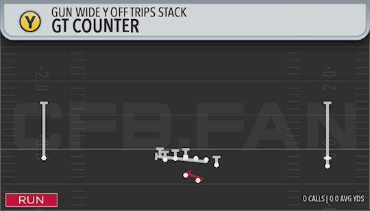 GT COUNTER