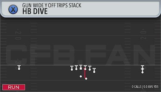 HB DIVE