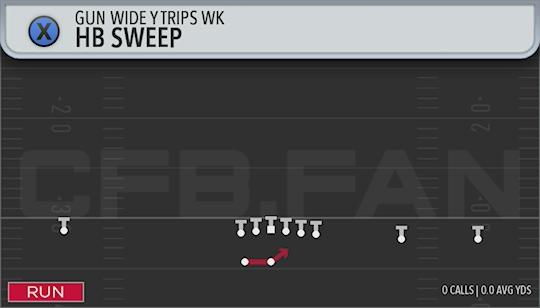 HB SWEEP