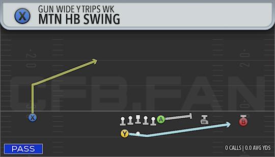 MTN HB SWING