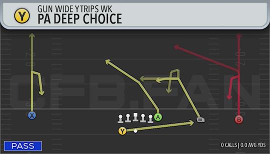 PA DEEP CHOICE