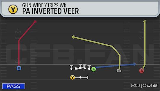PA INVERTED VEER