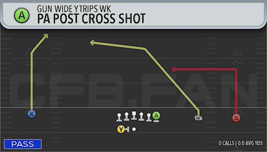 PA POST CROSS SHOT