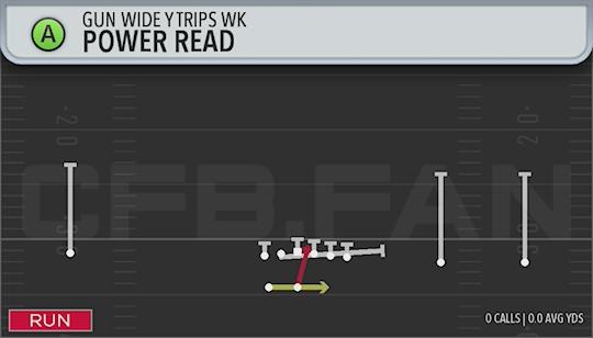 POWER READ