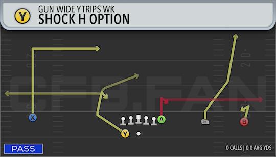 SHOCK H OPTION