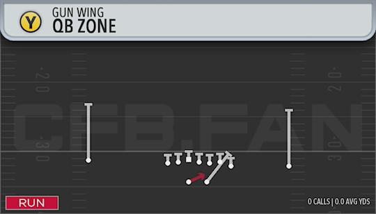 QB ZONE