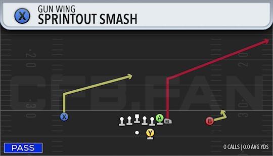 SPRINTOUT SMASH