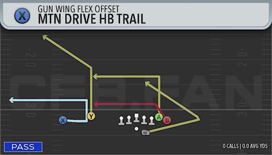 MTN DRIVE HB TRAIL