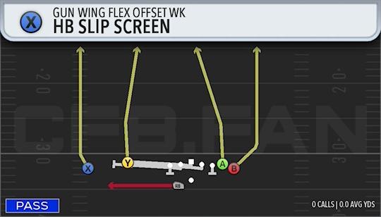 HB SLIP SCREEN