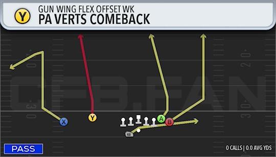 PA VERTS COMEBACK