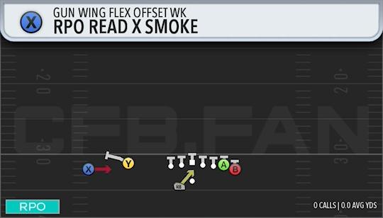 RPO READ X SMOKE