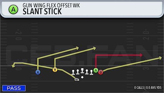 SLANT STICK