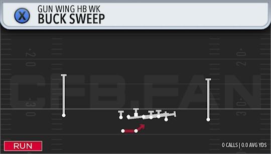 BUCK SWEEP