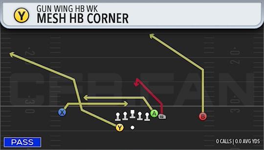MESH HB CORNER