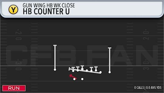 HB COUNTER U