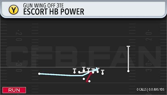 ESCORT HB POWER