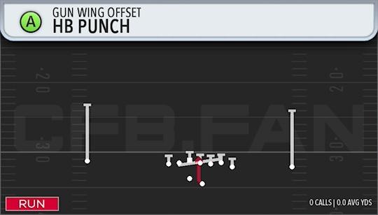 HB PUNCH