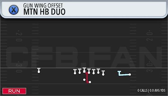 MTN HB DUO