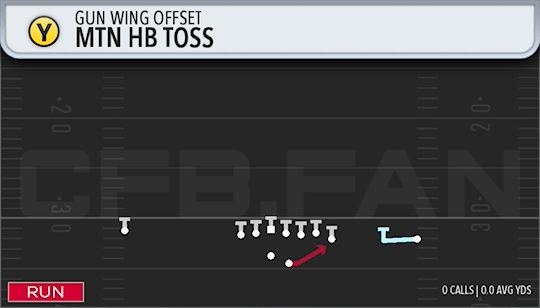 MTN HB TOSS
