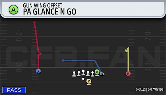 PA GLANCE N GO
