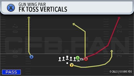 FK TOSS VERTICALS