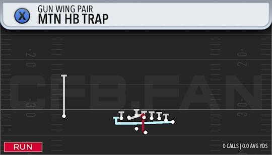 MTN HB TRAP