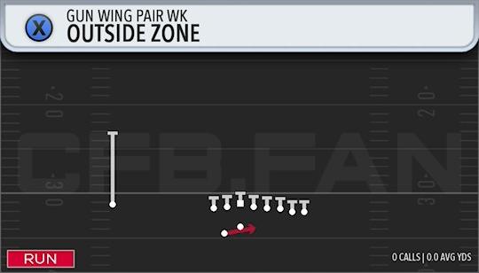 OUTSIDE ZONE