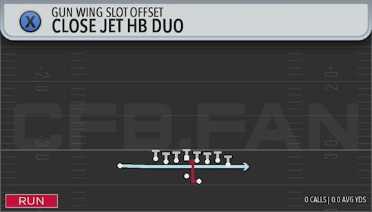CLOSE JET HB DUO