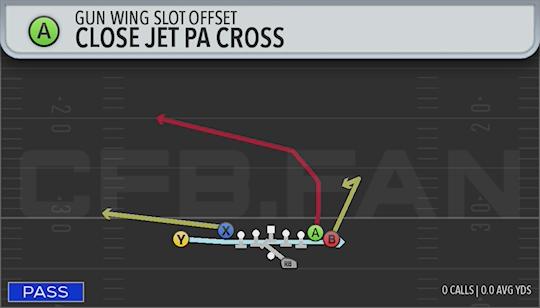 CLOSE JET PA CROSS