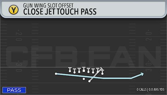 CLOSE JET TOUCH PASS