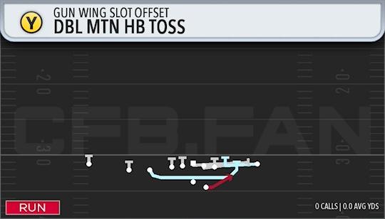 DBL MTN HB TOSS