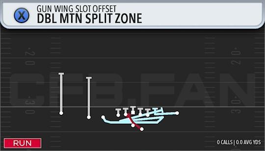 DBL MTN SPLIT ZONE