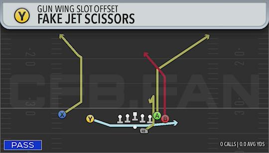 FAKE JET SCISSORS