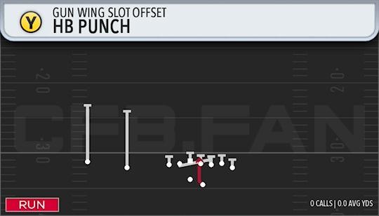 HB PUNCH
