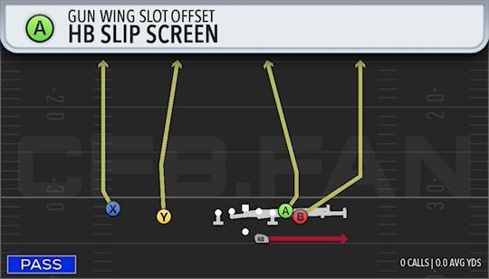HB SLIP SCREEN