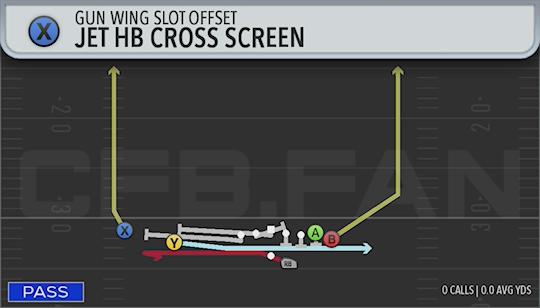 JET HB CROSS SCREEN