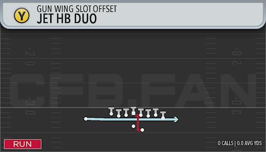 JET HB DUO