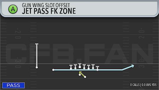 JET PASS FK ZONE