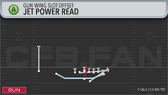 JET POWER READ
