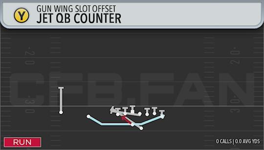 JET QB COUNTER