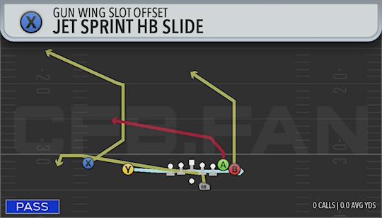 JET SPRINT HB SLIDE