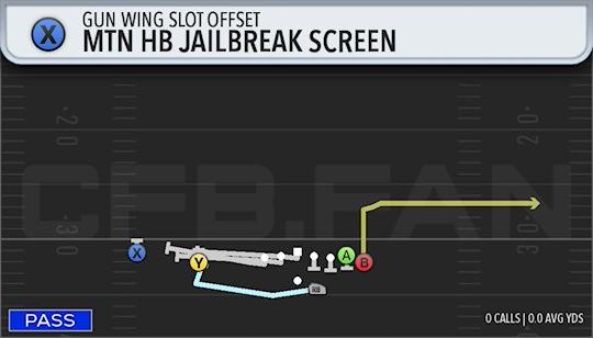MTN HB JAILBREAK SCREEN