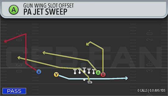 PA JET SWEEP
