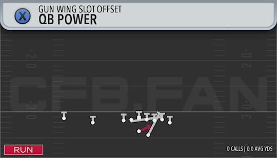 QB POWER