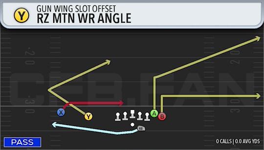 RZ MTN WR ANGLE