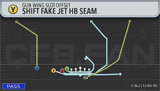 SHIFT FAKE JET HB SEAM